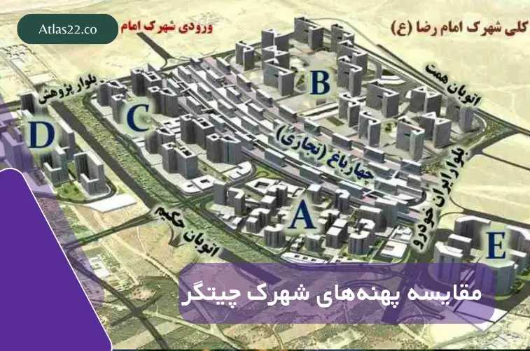 تفاوت پهنه A، B، C و F چیتگر