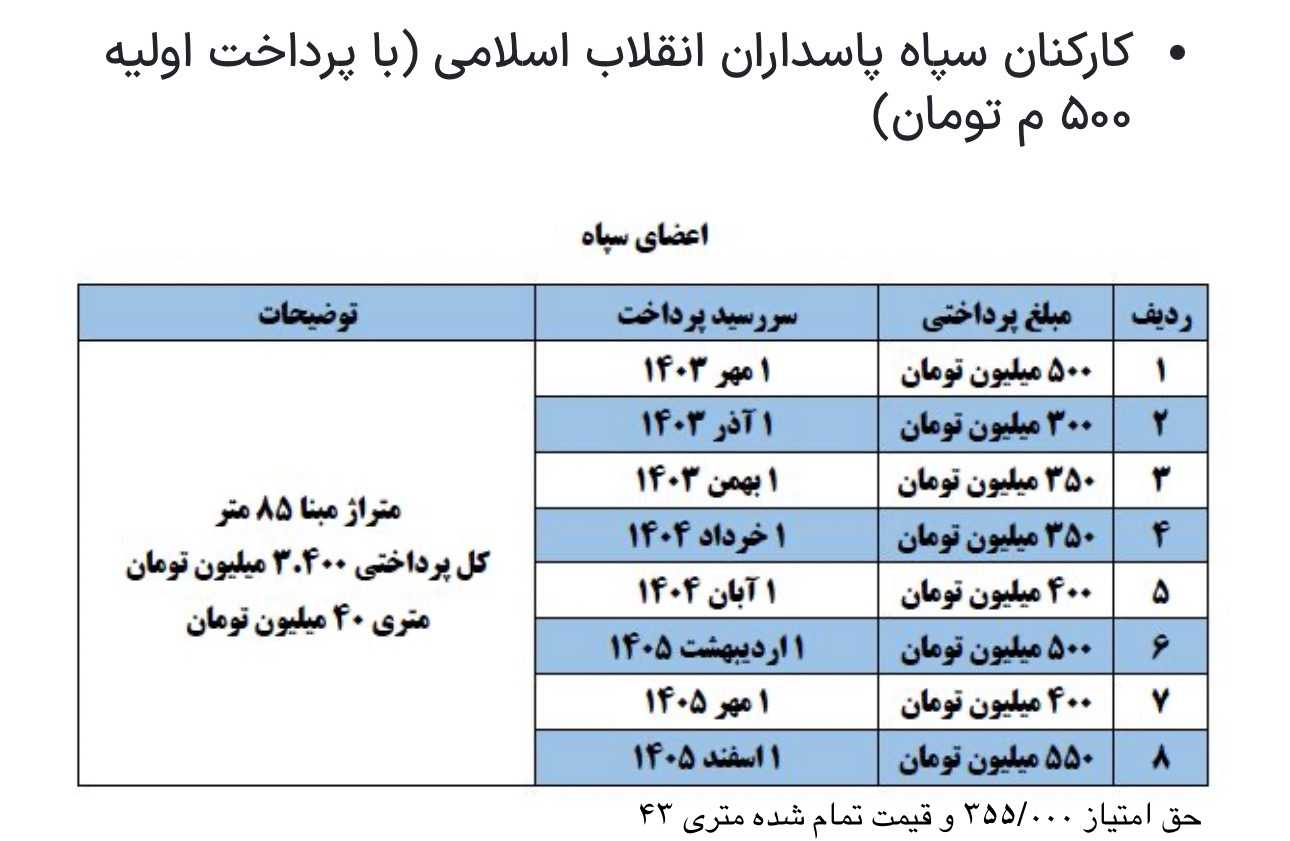 رونیکا پالاس تهرانسر سهام سپاه