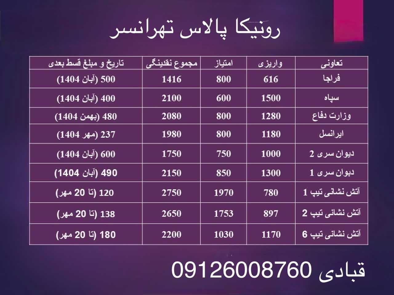 رونیکا تهرانسر واحد ۸۰ متری