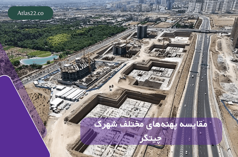 مقایسه پهنه‌های A تا F چیتگر