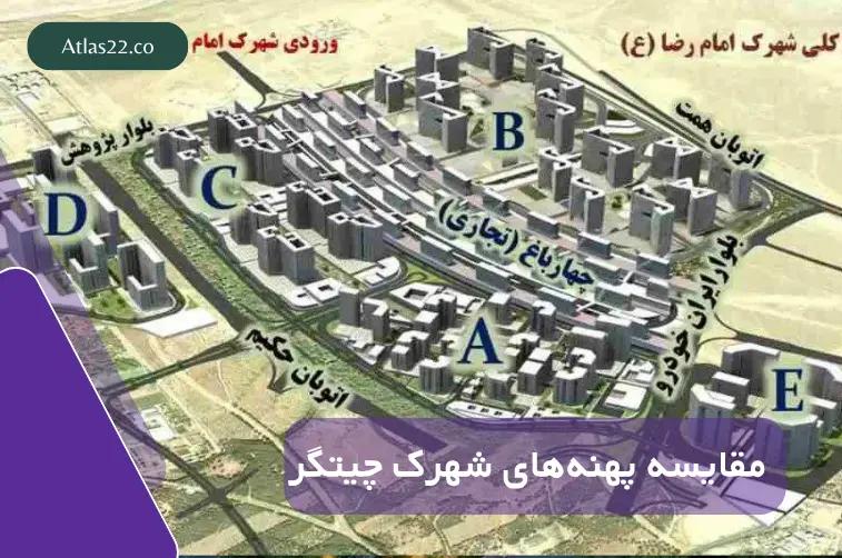 تفاوت پهنه A، B، C و F چیتگر